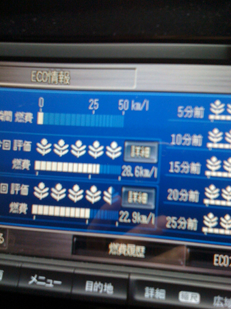 写真 2