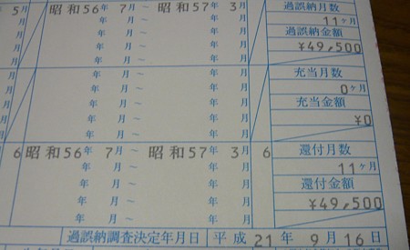 還付金