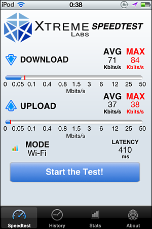 iPod touch 相性良